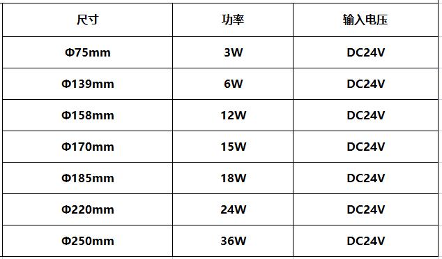 LED水底灯 GL-SD221124 - Image 2