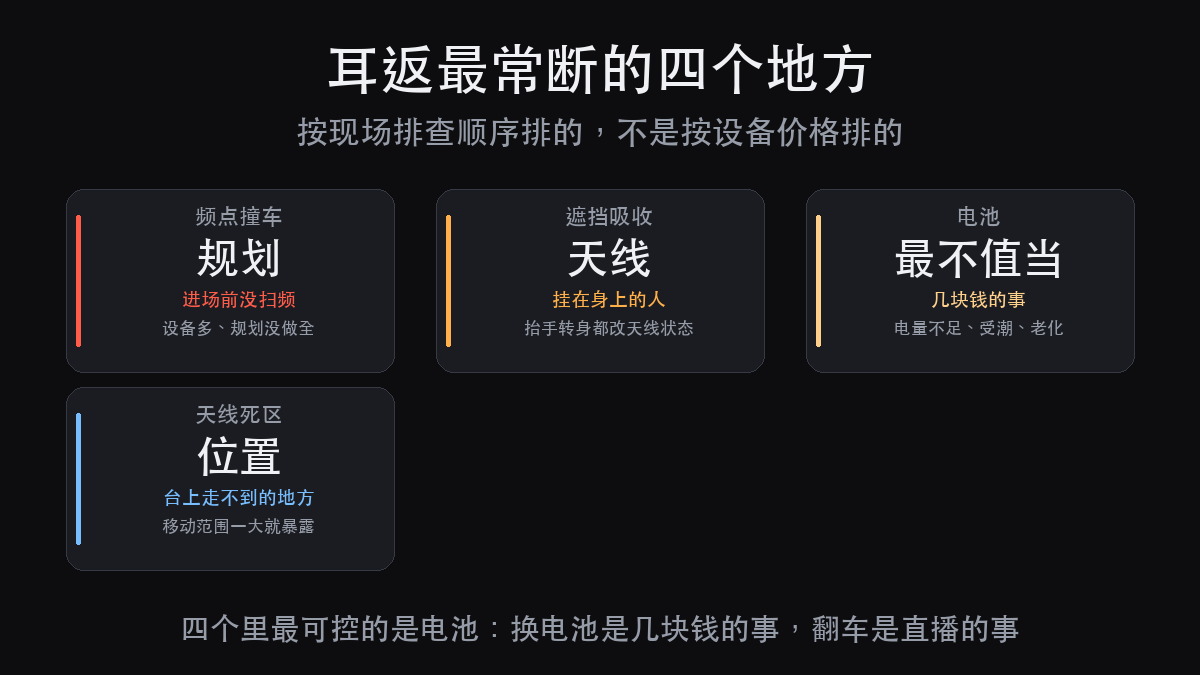 大型晚会耳返故障的原因与兜底:无线监听链路的四个断点(图3)