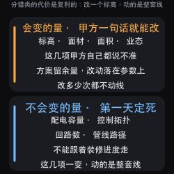 灯光方案变更管理：改图只改参数，还是推倒重来，第一天就定了（图1）