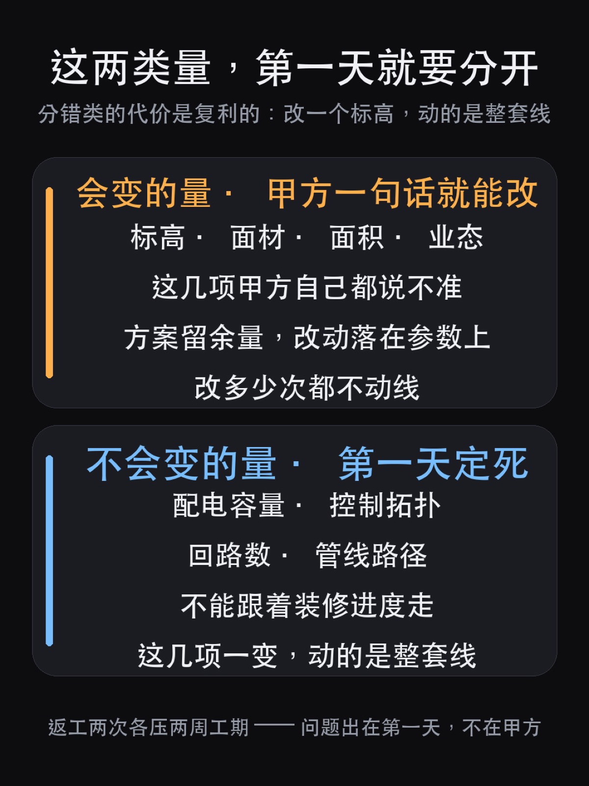 灯光方案变更管理：改图只改参数，还是推倒重来，第一天就定了（图1）
