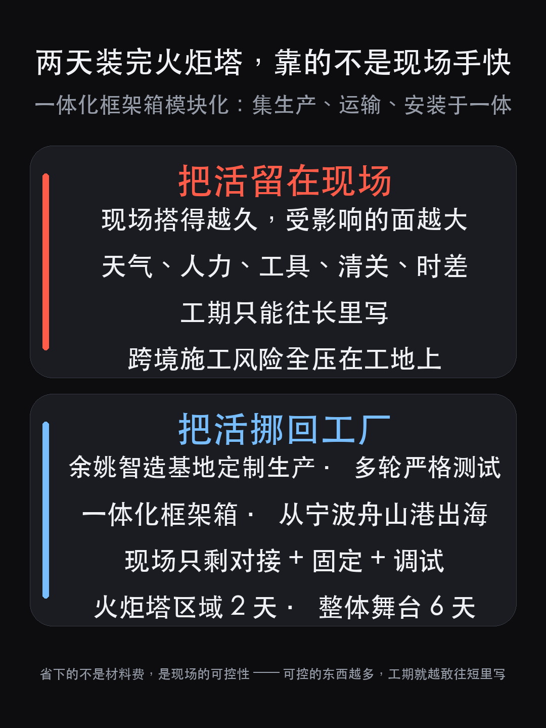 名古屋亚运会开幕式：360 度全景照明，是怎么「包」住一整座体育（图13）
