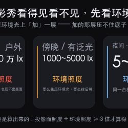 文旅夜游投影为什么只能夜里做：环境光、面材、开演时间（图1）