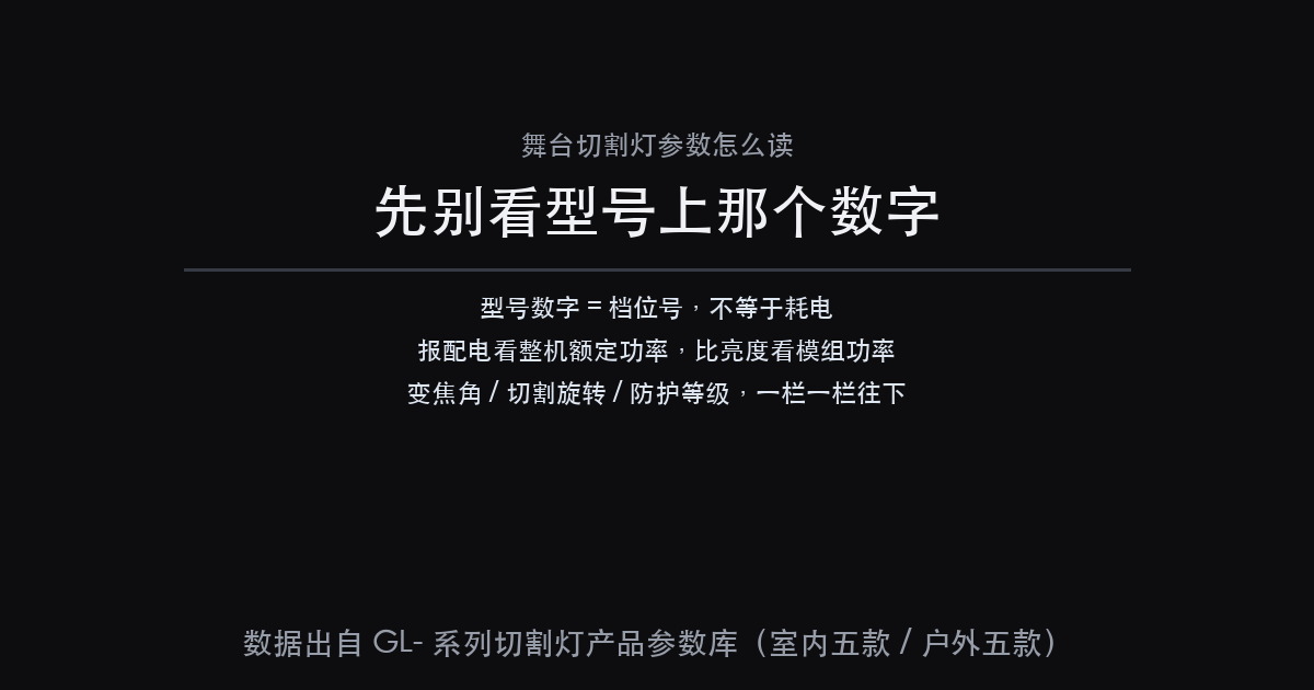 舞台切割灯参数怎么读?先别看型号上那个数字(图1)