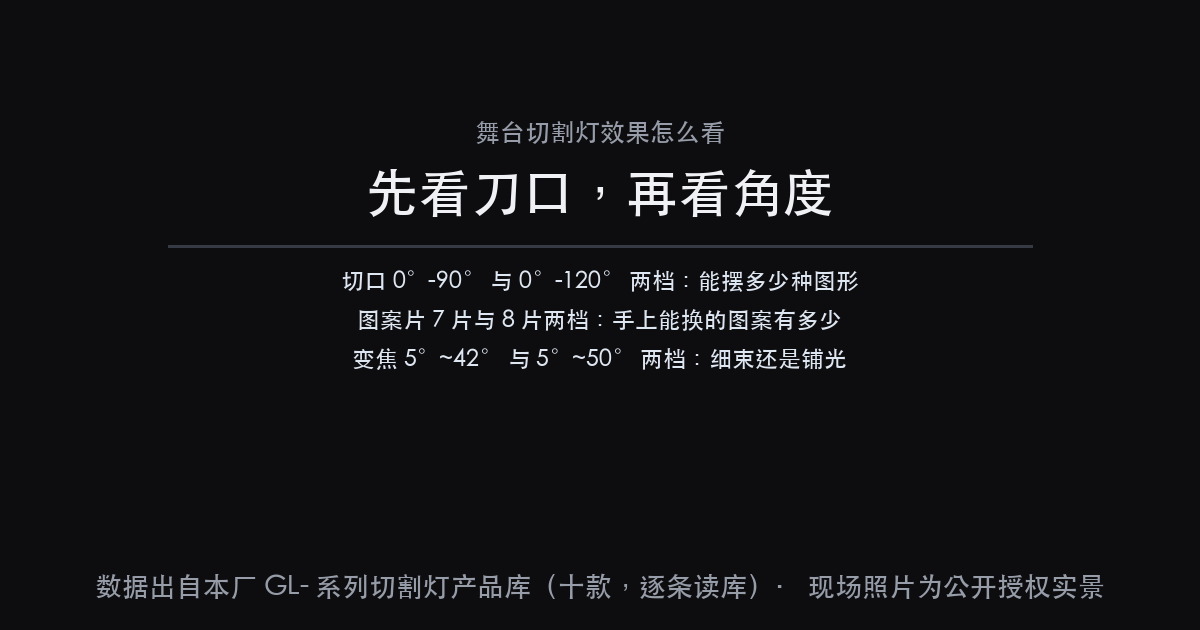 舞台切割灯效果怎么看:切口、图案、角度、颜色四件事(图1)