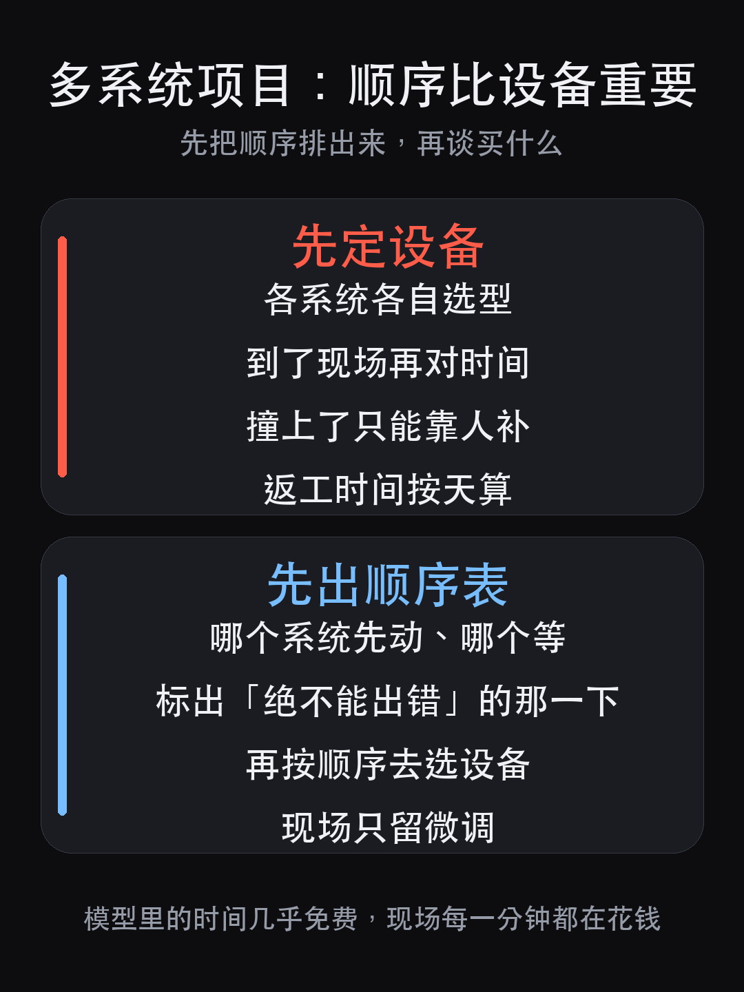 世赛开幕式 39 米天幕:问题出在近 200 个吊点的同步(图10)