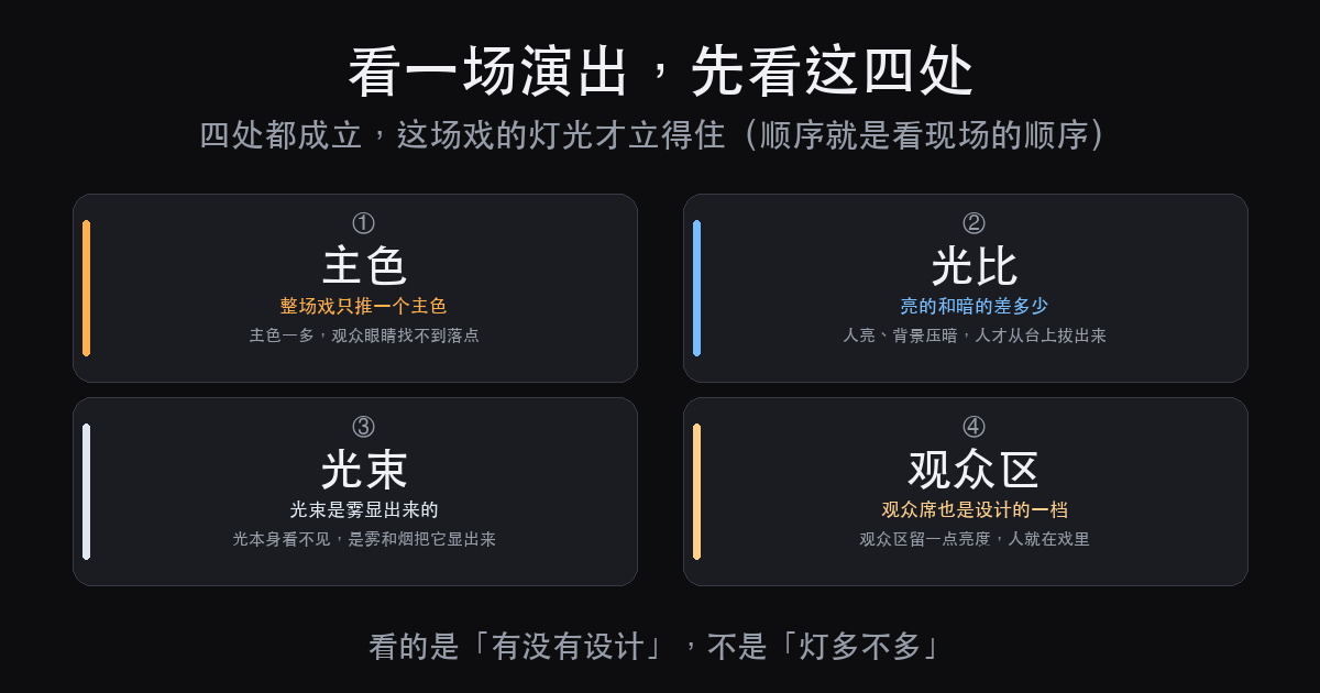 演出灯光效果图怎么看：四处决定好不好看，10 张现场照对照（图11）