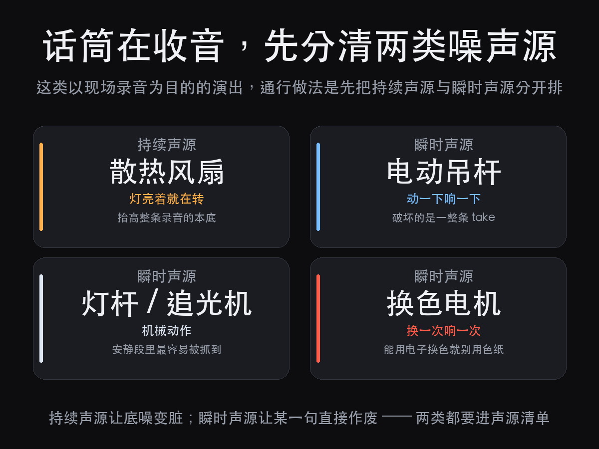 陈奕迅 26 场现场录音:一场不许出声的演出,灯要改的不是亮度(图6)