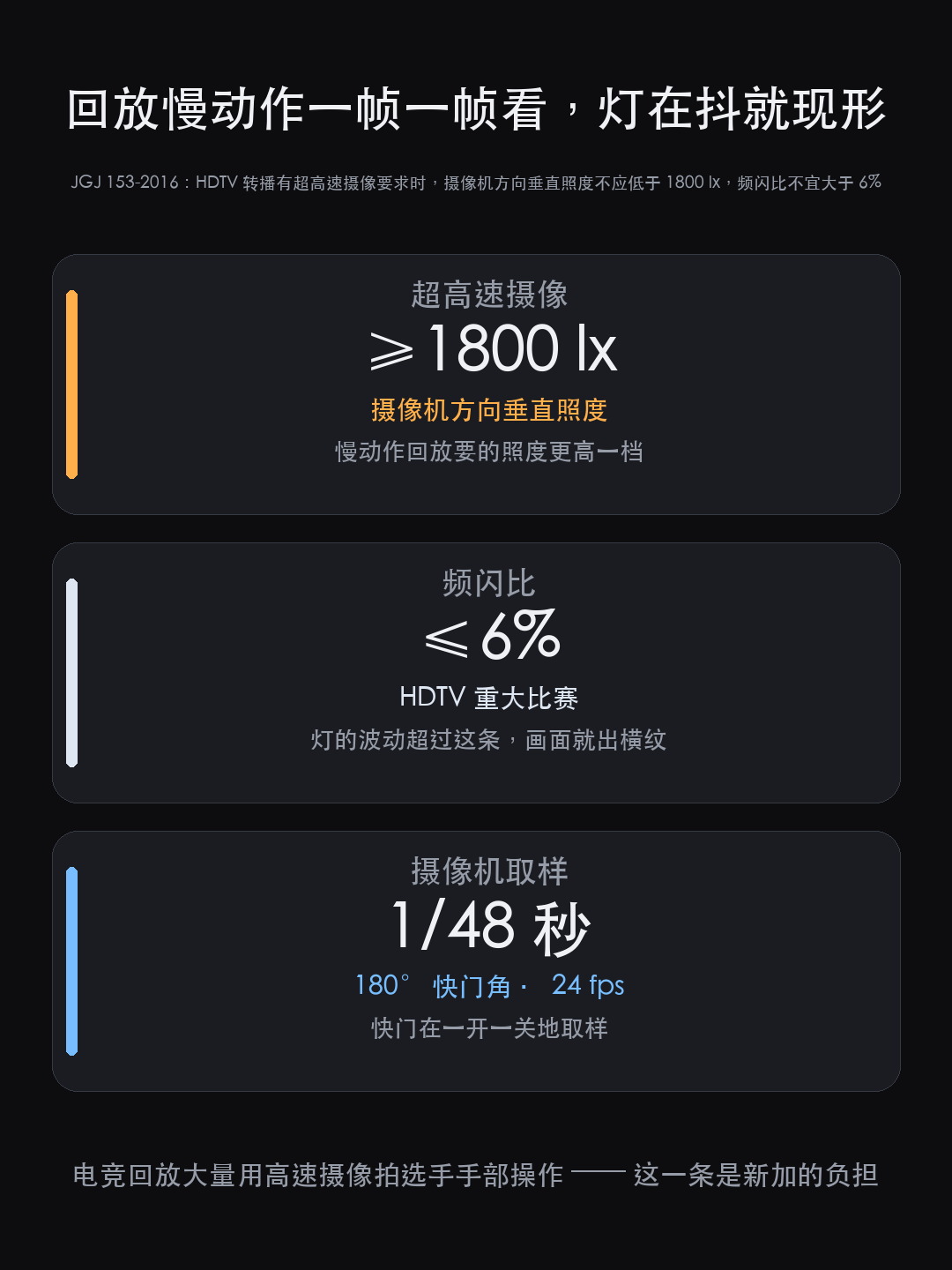 电竞馆的灯,为什么选手要暗、摄像机要亮(图11)