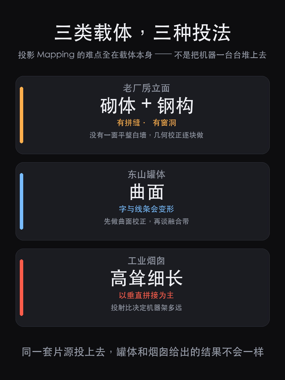 成都国际数字光影艺术节:工业遗存当画布,三类载体三种投法(图10)