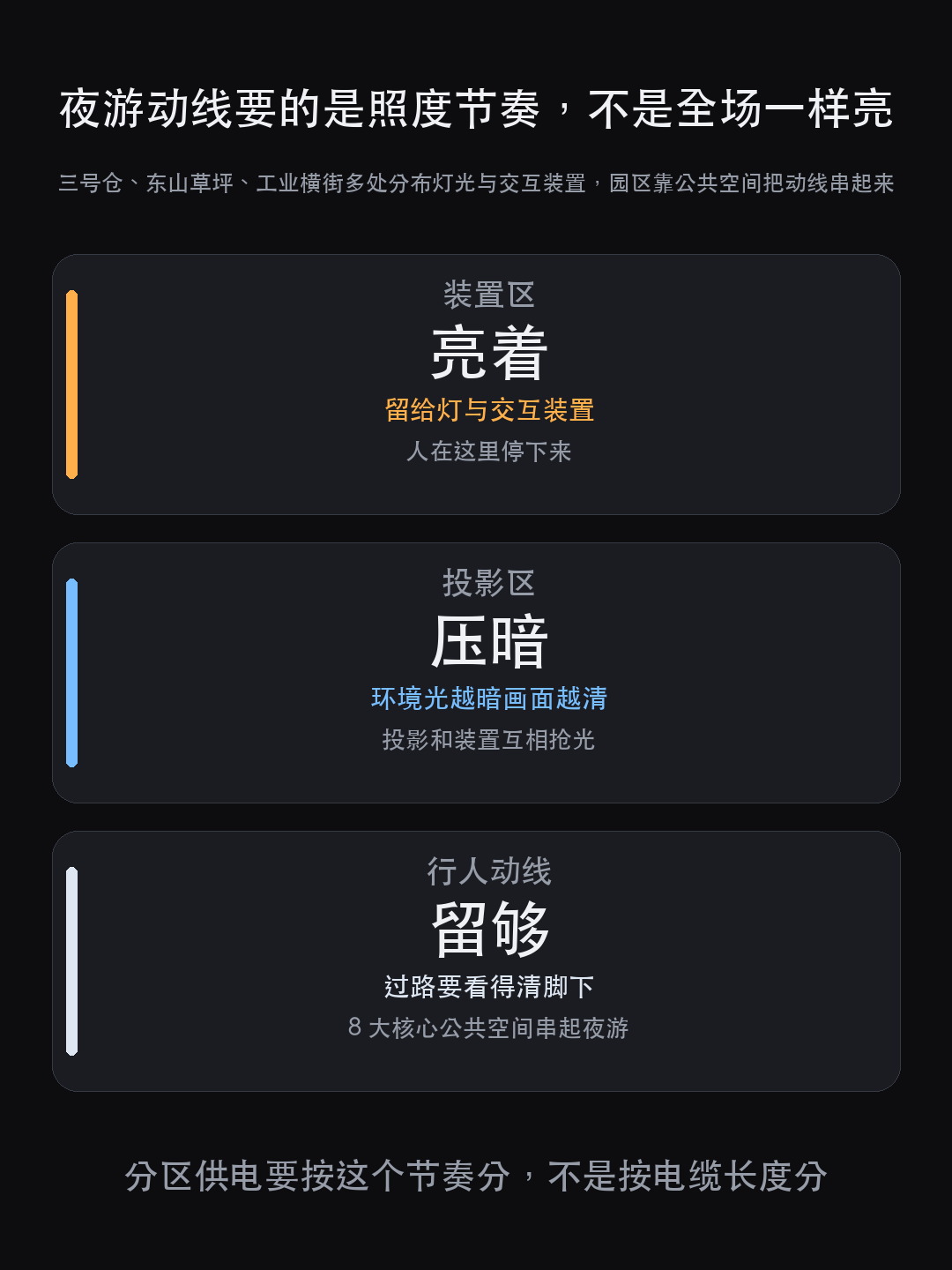 成都国际数字光影艺术节:工业遗存当画布,三类载体三种投法(图11)