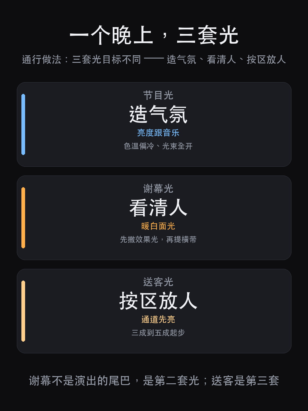 李健演唱会谢幕 3 分钟:灯光为什么先别急着全亮(图3)