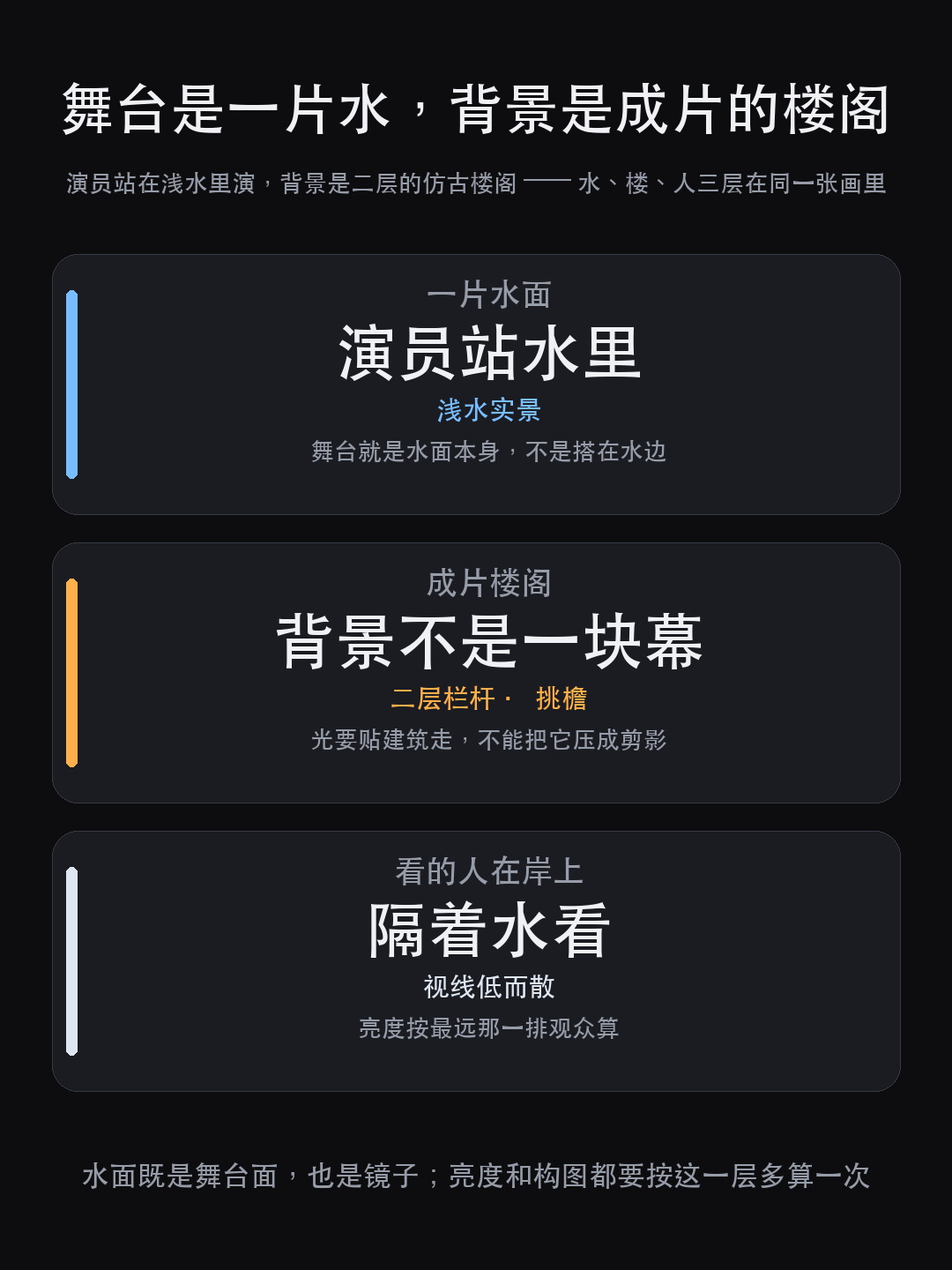 中国(庐山)杏林文化园:五种光抢一块水面,谁先让路(图6)