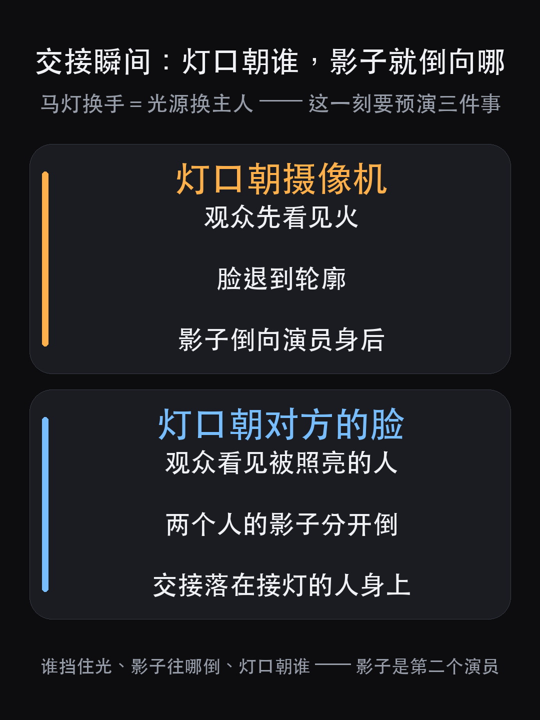 李雪健再登舞台:1 分钟零台词,光替他说了什么(图8)