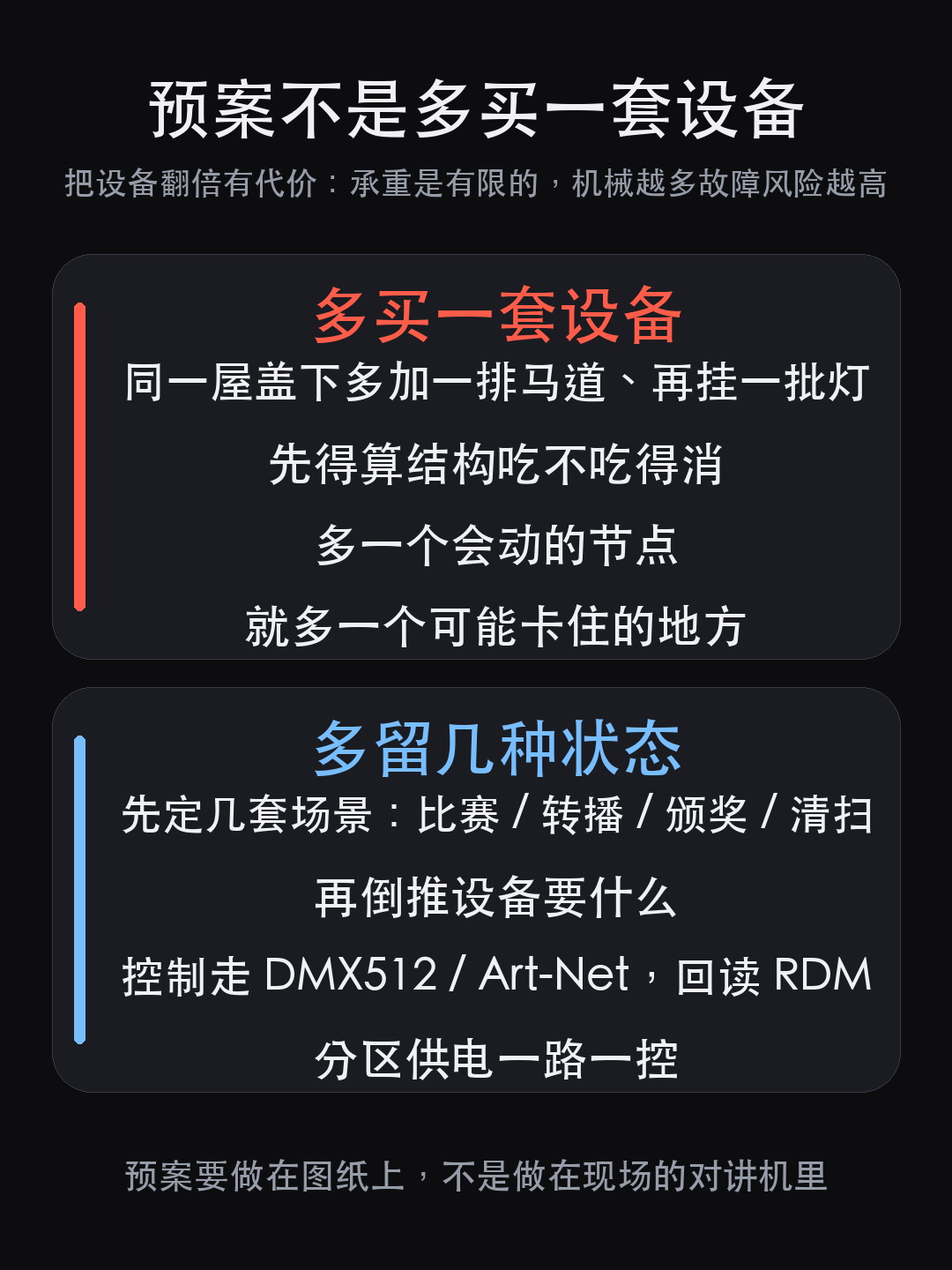 名古屋亚运会:3 档照度,场馆照明为什么别急着只做一套预案?(图14)