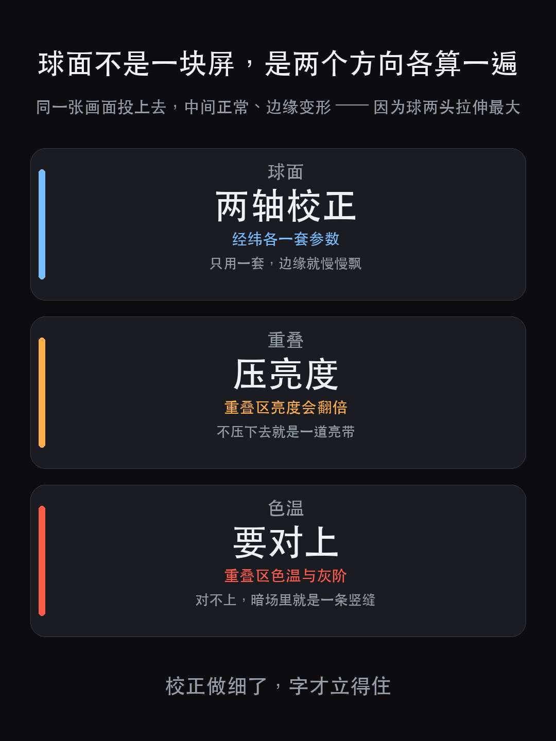 南财 70 周年光影秀：五个篇章、一栋楼当屏幕，先别急着看无人机（图6）