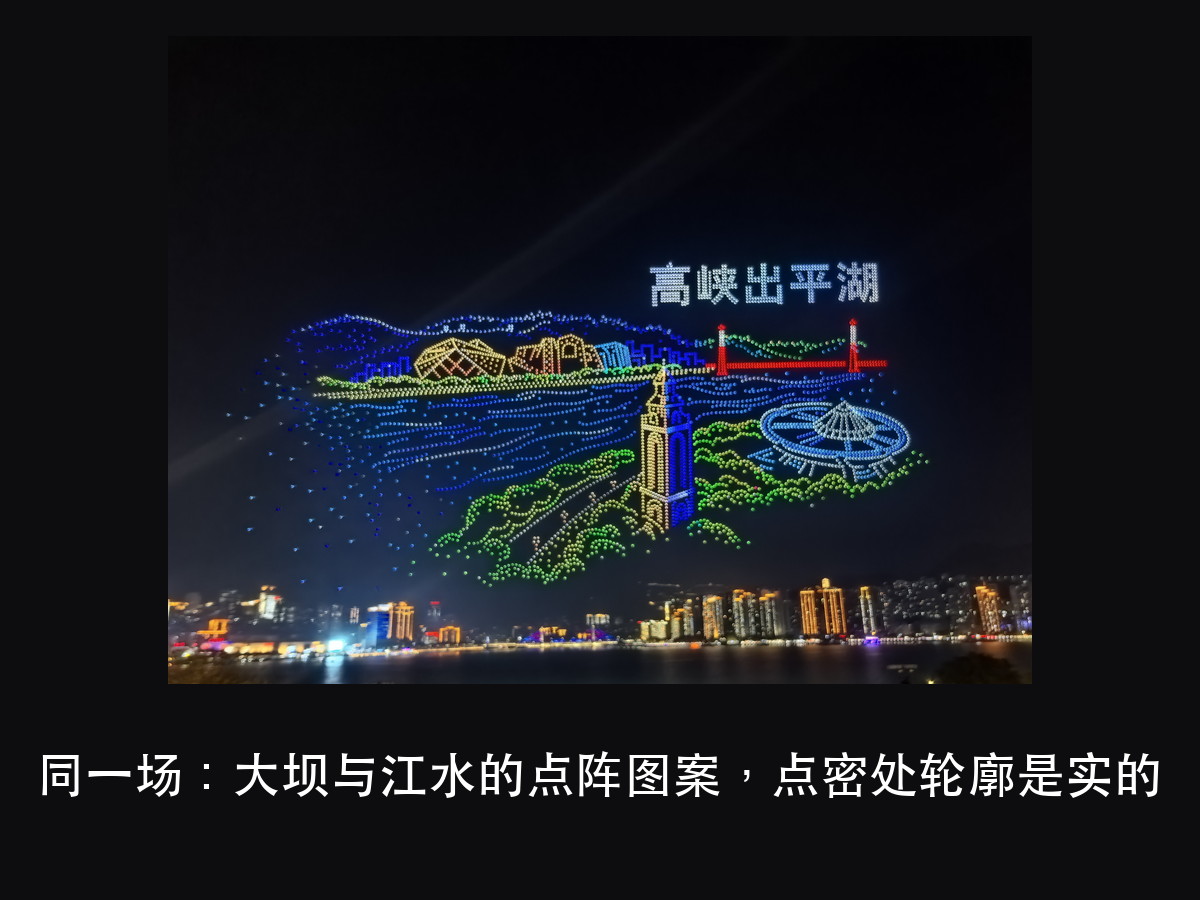 长江三峡国际旅游节:5000 架无人机那晚,三套光为什么先别急着(图4)