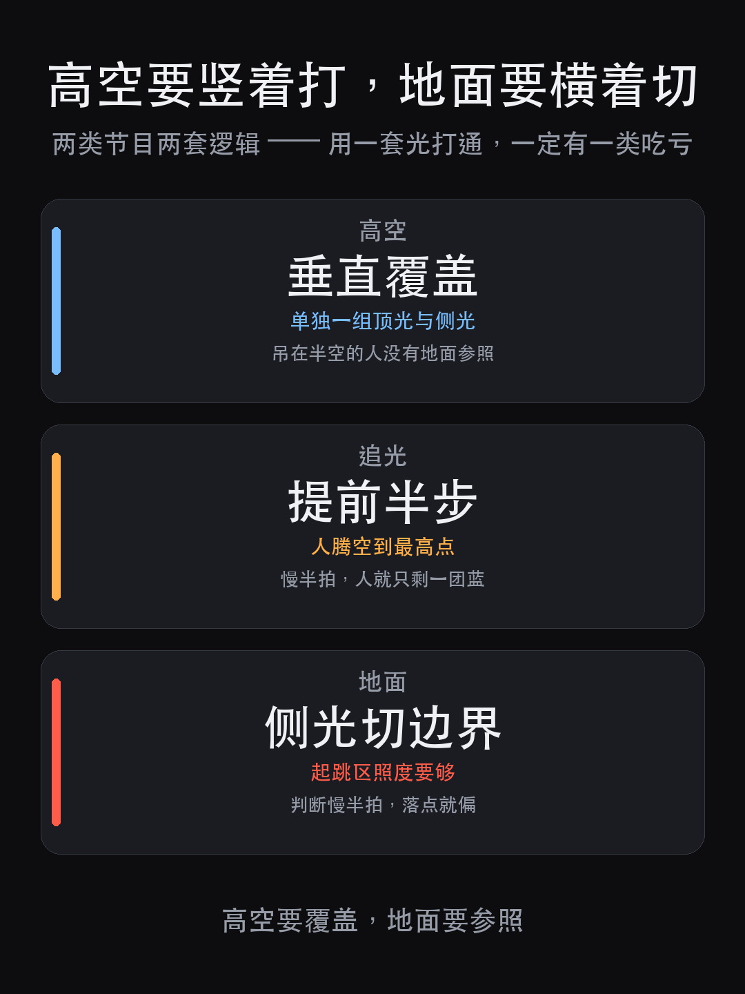 第十六届武汉国际杂技艺术节:20 个节目 4 天演完,先别急着看(图6)