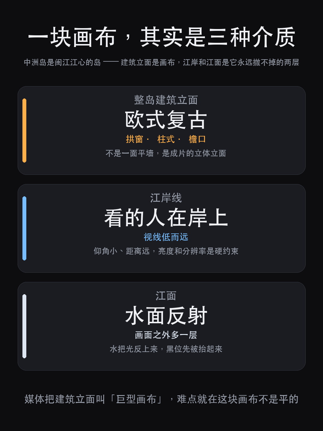 福州中洲岛「洲屿流光」:建筑立面当画布,面型决定投法(图6)