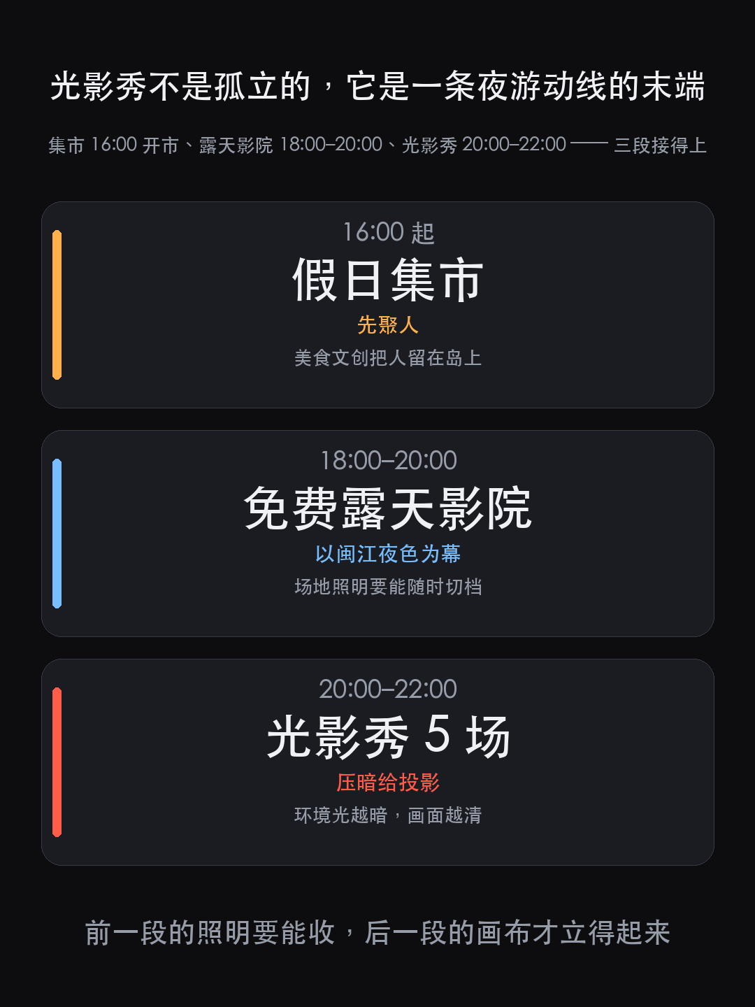 福州中洲岛「洲屿流光」:建筑立面当画布,面型决定投法(图7)